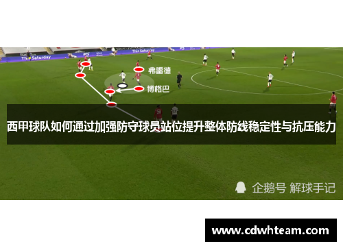 西甲球队如何通过加强防守球员站位提升整体防线稳定性与抗压能力