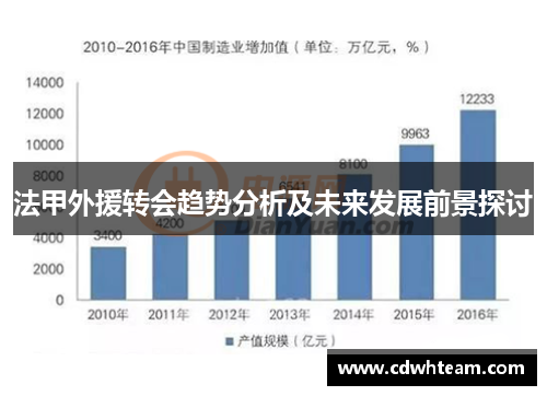 法甲外援转会趋势分析及未来发展前景探讨